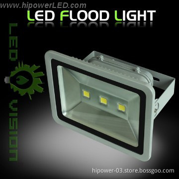LED Floodlight